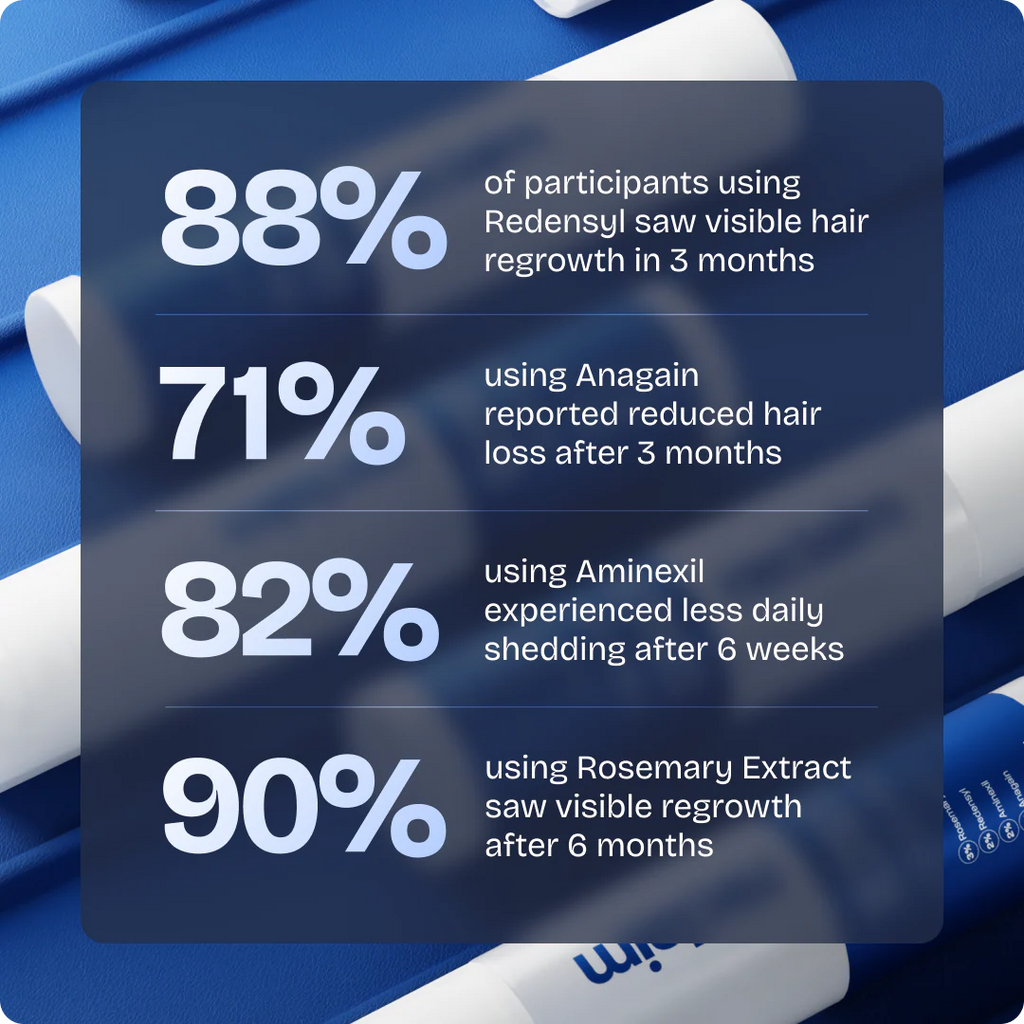 Hoegoa Hair Reawaken Roll-On Serum